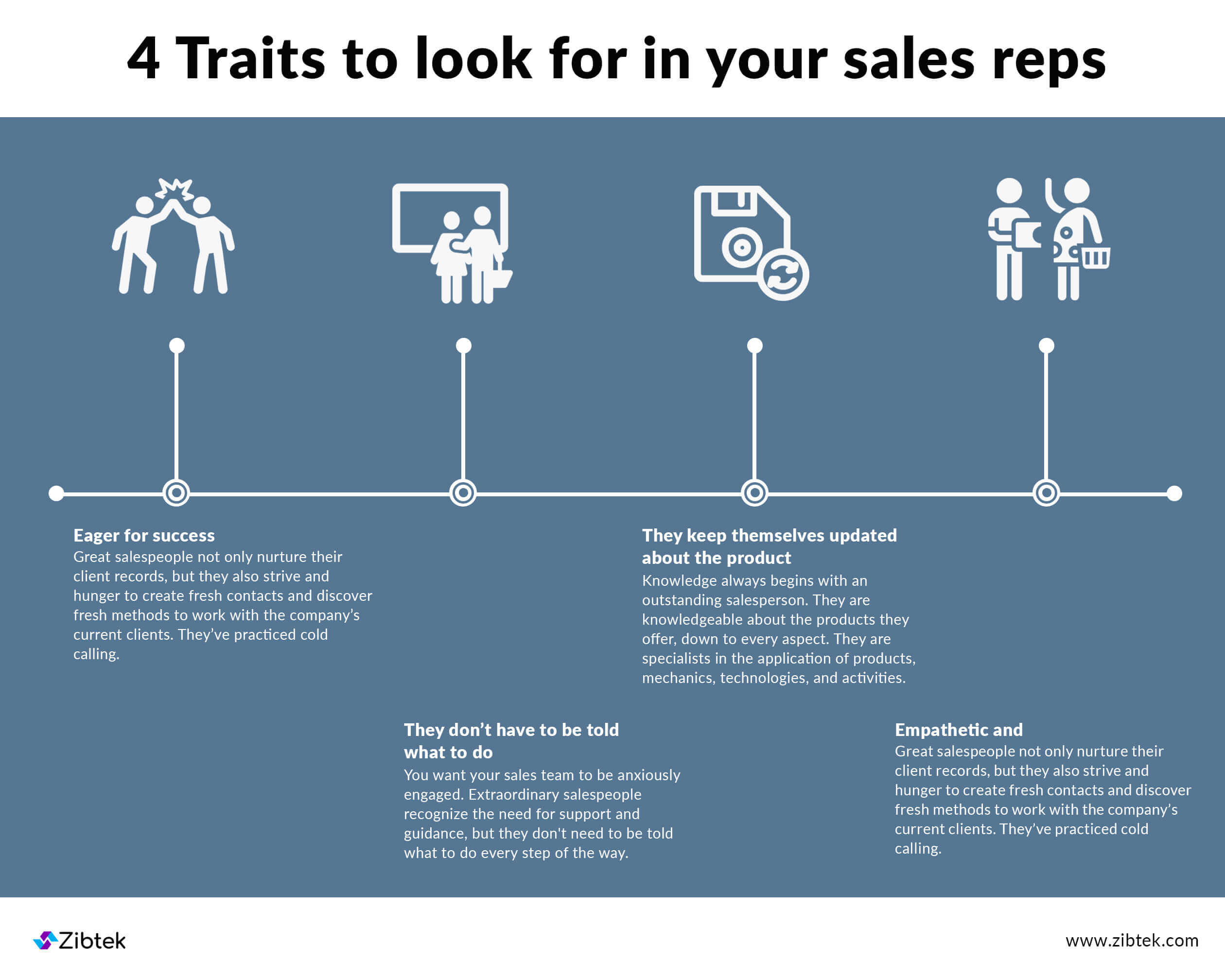 must-have-qualities-to-look-for-in-salespeople-infographic